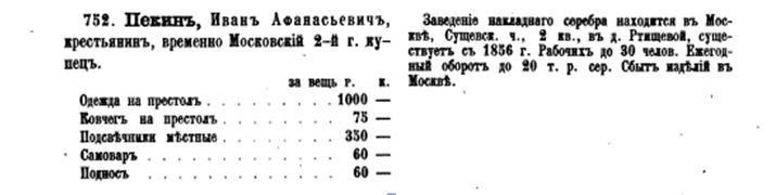 Фабрика накладного серебра Пекина